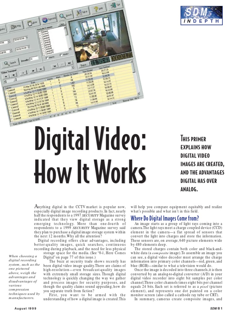 Understanding Digital Video Technology | PDF | Digital Image | Image ...