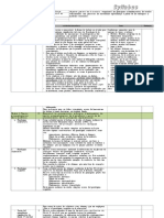 SYLLABUS Teorías de La Enseñanza y El Aprendizaje