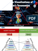 Creative Visualizations of Bloom's Taxonomies!