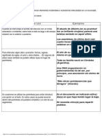 Uso de Los Paréntesis PDF