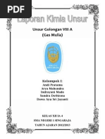 Unsur Golongan VIII A