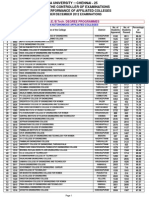 Pass Percentage Nd2012