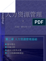 人力资源管理02