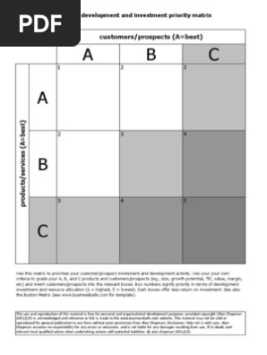 Customers Prospects Priority Matrix