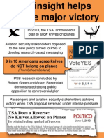 No Knives On Planes: Survey by Penn Schoen Berland