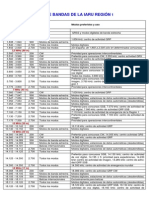 Planbandas URE 2014 PDF