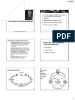 -Sessions 8-9_macroecon Intro & National Income