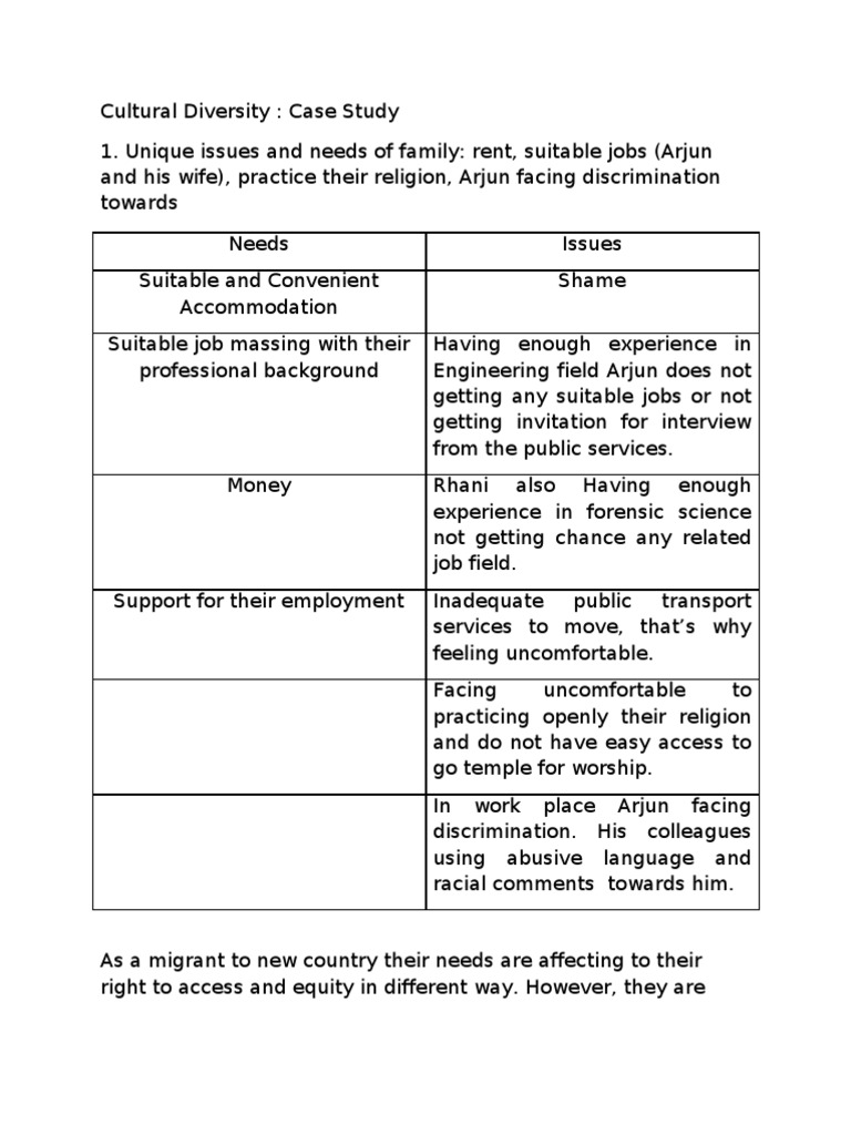 Cultural Diversity Case Study: Challenges | PDF | Discrimination | Family