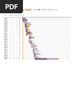 Planejador de Projetos Do Gráfico de Gantt1