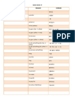 SK1-19 Skoo Skoo Vocab