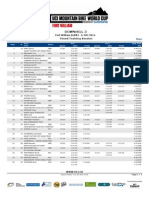 Dhi Me Results Tt