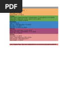 5 Week Front Squat Emphasis Cycle