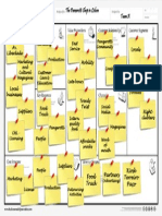 business model canvas 2 0