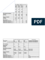 Prior Probabilities Reliabilities