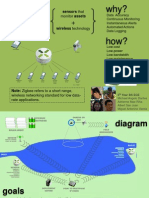 Wireless Sensor Networks Thesis  by Michael Dantes, Adrienne Rina, Albert San Juan, Miguel Varela