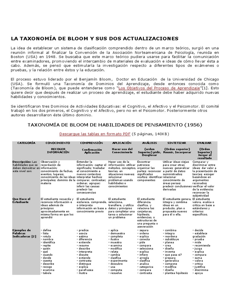 Actualizaciones de la Taxonomía de Bloom | PDF | Taxonomía (biología ...