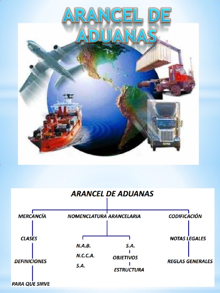 Arancel De Aduanas Arancel Barreras No Arancelarias Al Comercio