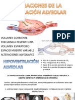 Alteraciones de La Ventilacion Alveolar