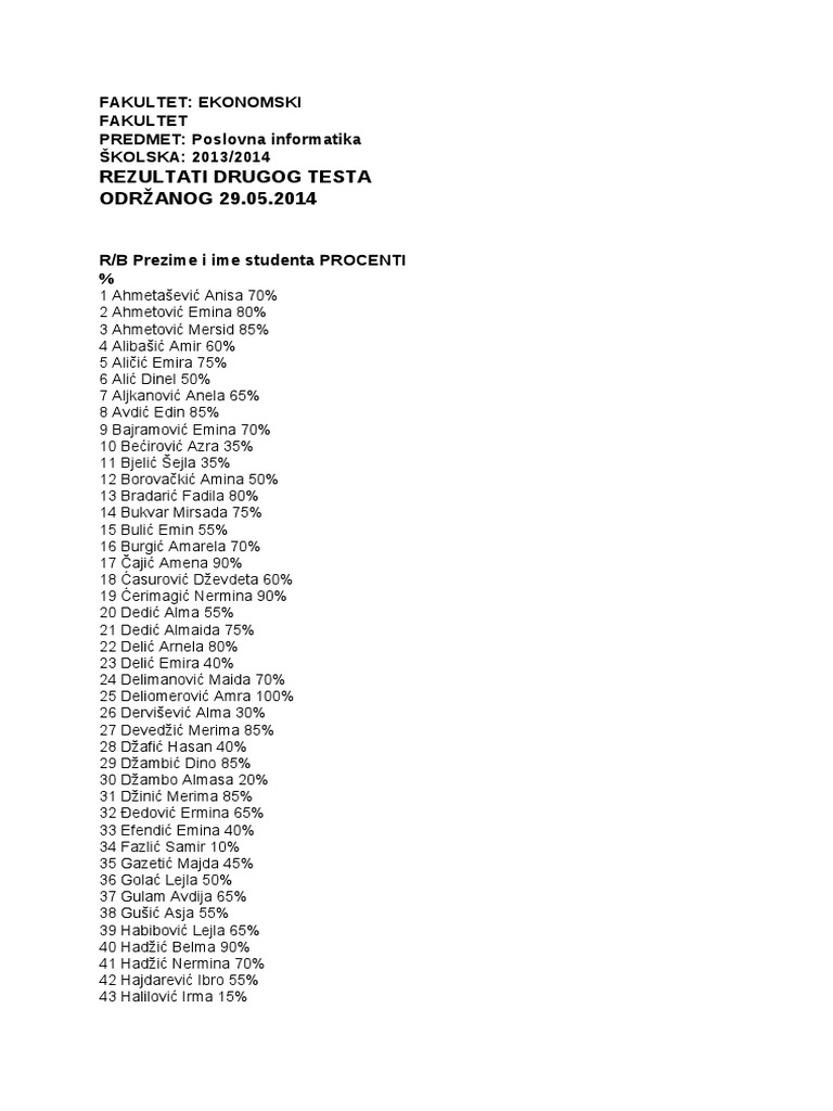 Poslovna Informatika Test Rezultati 2014 | PDF