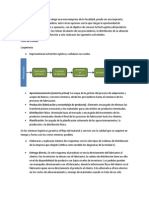 Análisis de la red logística y cadena de distribución de una carpintería local