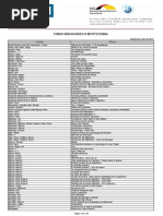 Download Fondo Bibliografico Jul131 by Kath Mar Land SN228512106 doc pdf