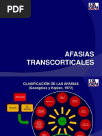 Afasias Transcorticales y Anomica