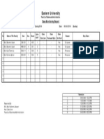 Class Monitoring Report Sample