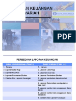 1.Oenpad Laporan Keuangan Bank Syariah 280311 PSAK 59