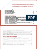 Pictogramas de Identificacion de Peligros Sistema de Clasificacion