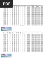 APPSC Panchayat Secretary Results2014