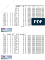 APPSC Panchayat Secretary Results2014