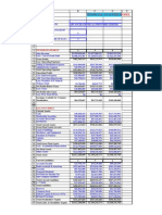 Ratio Analysis