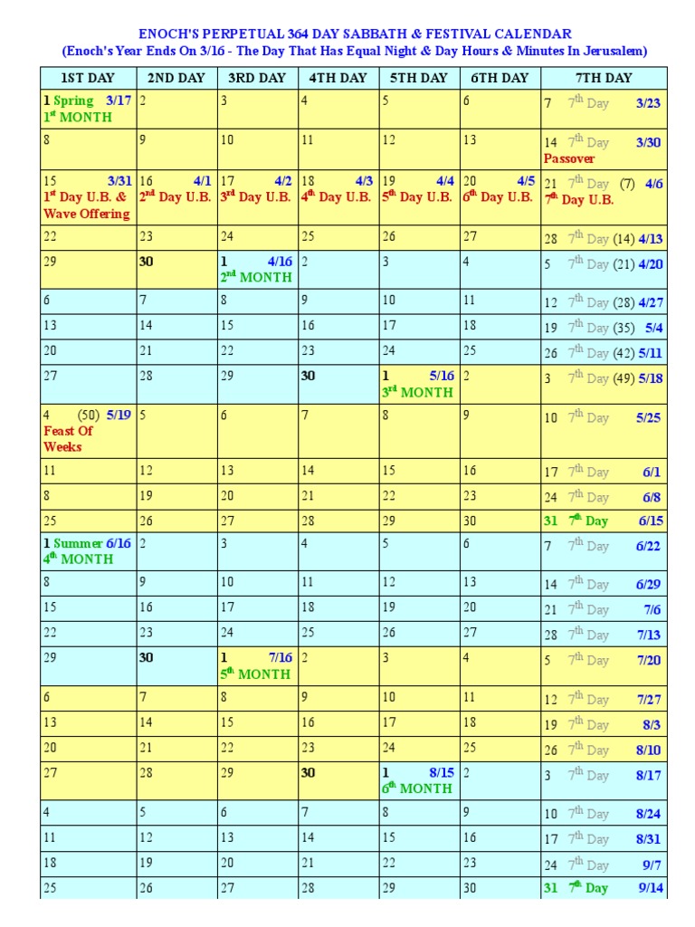 Enoch Sabbath Calendar