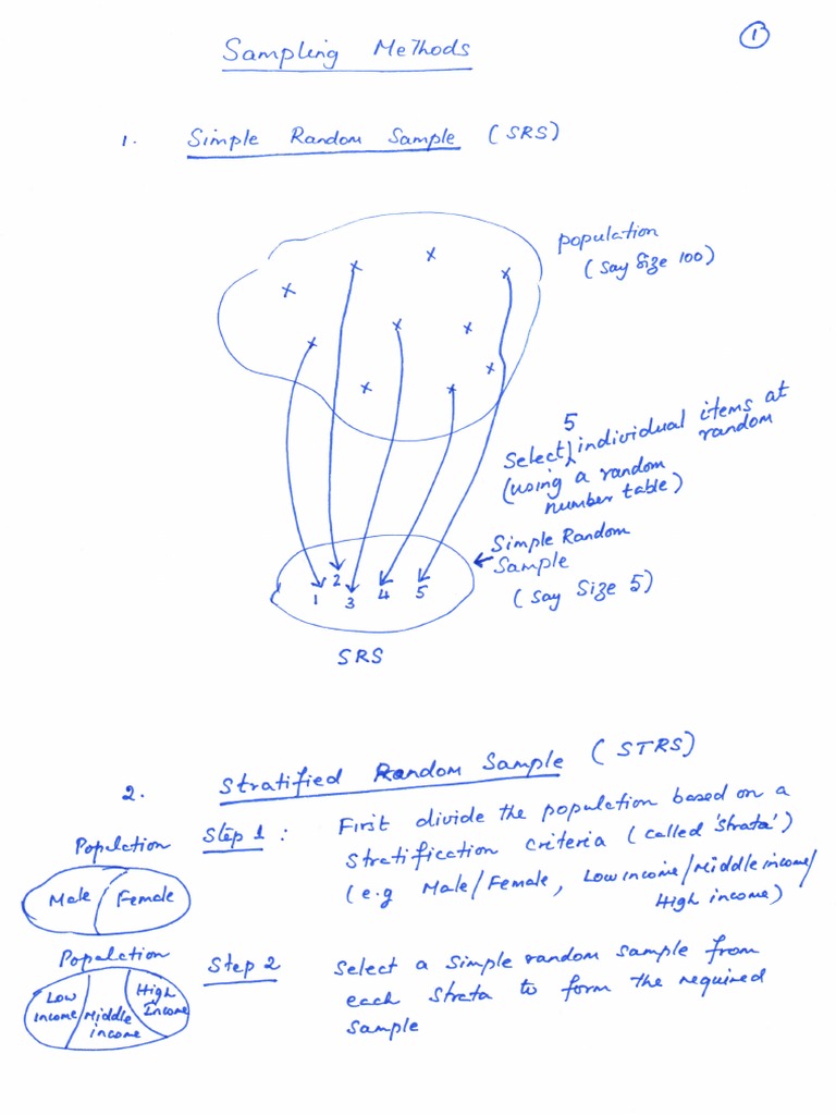 Sample Stitching Techniques Guide | PDF | Science & Mathematics