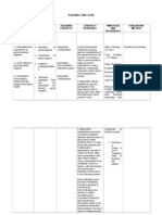 TCP Hygiene