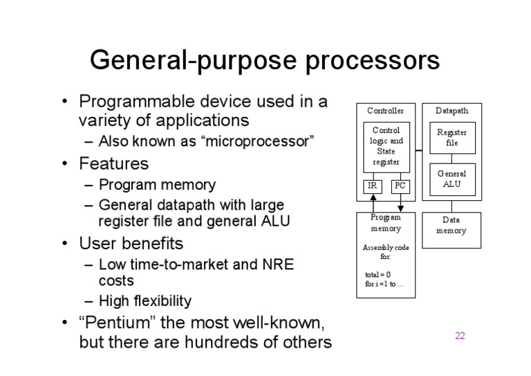 Overview of General-Purpose Processors | PDF | Business | Computers