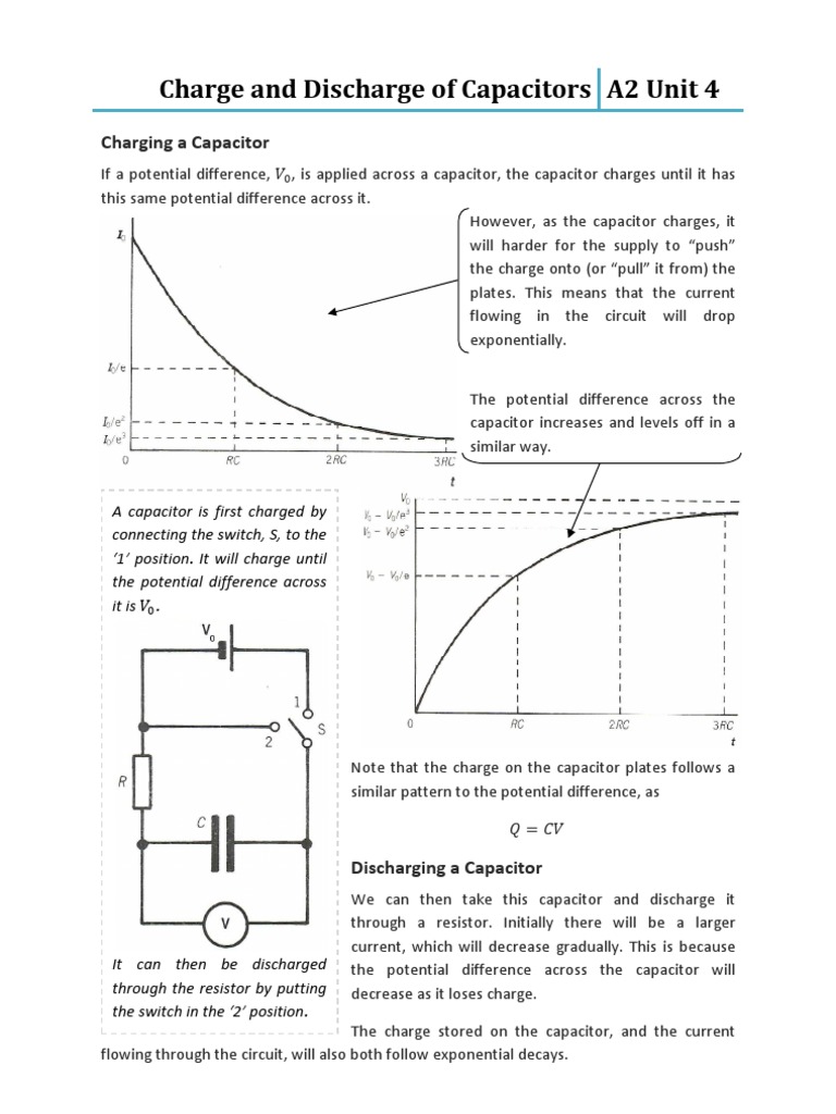 Capacitor Charge and Discharge Dynamics | PDF | Capacitor | Voltage