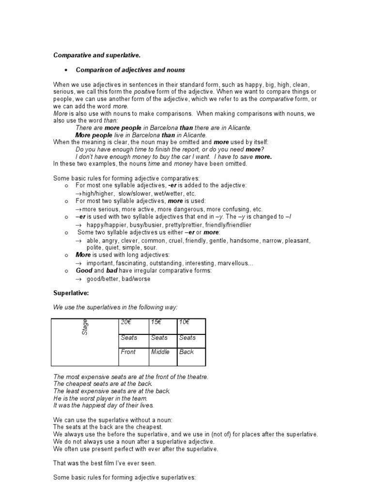 Comparative and Superlative Adjectives | PDF | Adjective | Linguistic ...