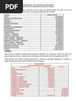 Exercício ARE Agora Vai