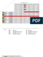 Daftar Nilai Mahasiswa AKBID BORNEO