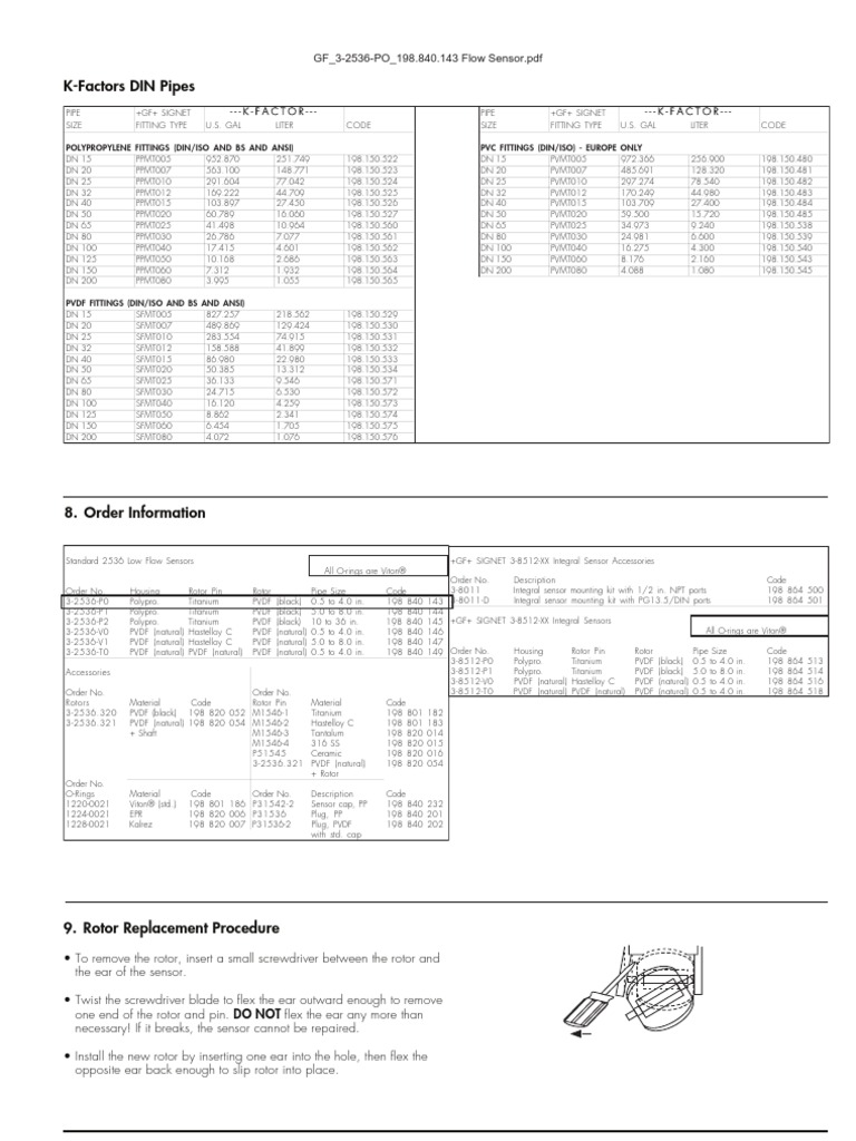 K Factor Sheet GF 2536 Flow Sensor PDF Pipe (Fluid Conveyance) Manufactured Goods