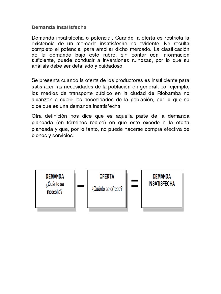 Demanda Insatisfecha | PDF