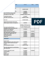 Capital Planning Outline 1