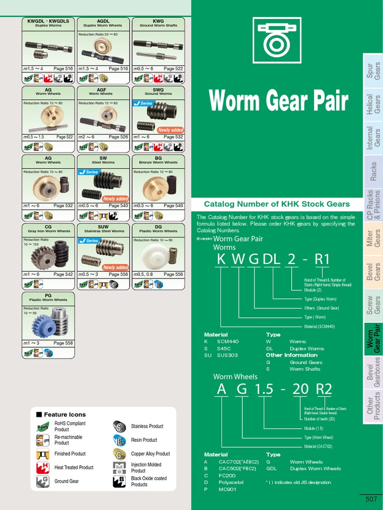 Worm Gear KHK PDF Gear Kinematics
