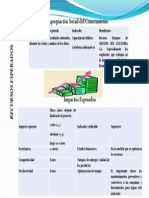 Recursos Esperados1