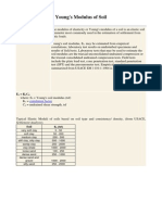 Young's Modulus of Soil