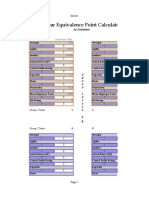 Zul's Equivalance Points Calc