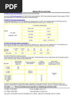 Download En 10025 S235JR Steel by Agung Nak Otomotif SN228615237 doc pdf