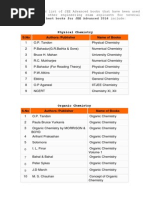 Download JEE Books by PrithviRajSingh SN228616947 doc pdf