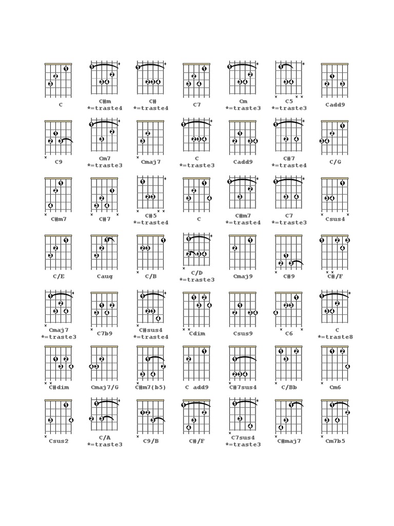 Acordes De Guitarra Completo Docx Ajedrez Teoria Del Ajedrez